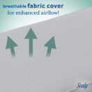 Sealy Baby Posturepedic Evolution 2-Stage Crib Mattress breathable fabric cover enhanced airflow soft gentle baby sensitive skin infant toddler Thumbnail