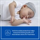 Antimicrobial pad for crib and baby beds Thumbnail