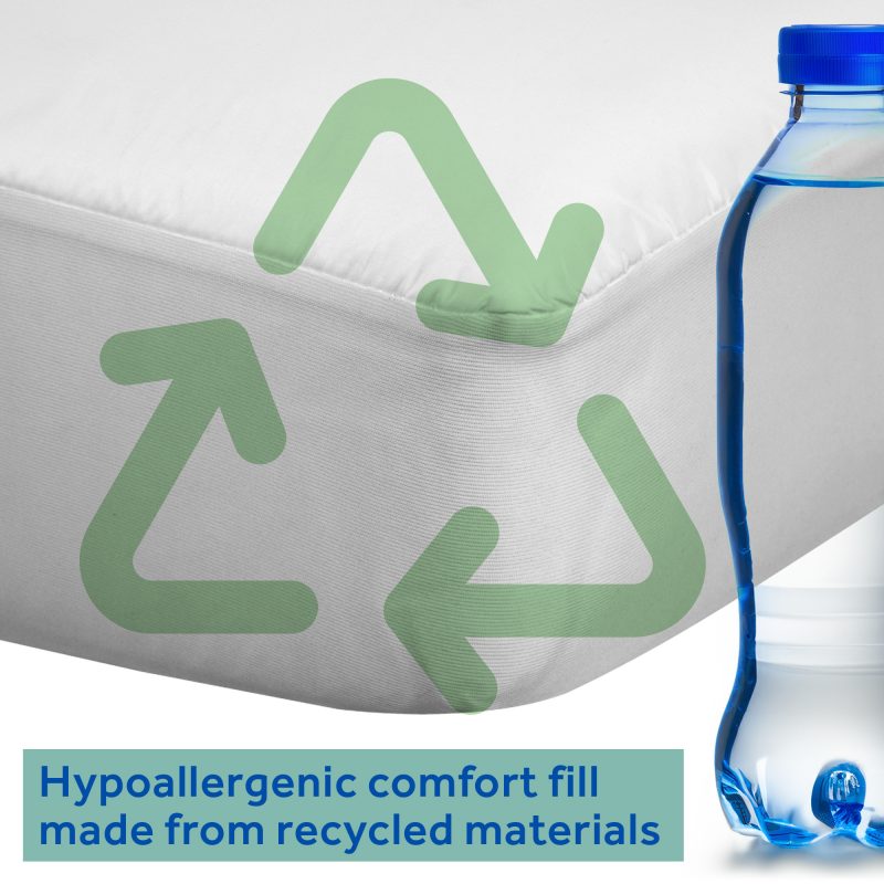 Hypoallergenic & sustainable crib mattress pad