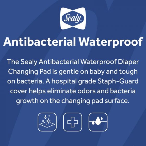 Antibacterial waterproof statement