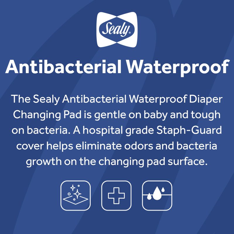 Antibacterial waterproof statement