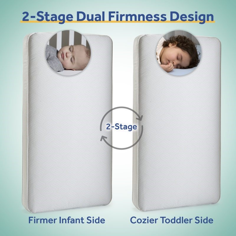 Sealy Celestial Cool Antibacterial 2-Stage Hybrid Crib Mattress 2-stage dual firmness design