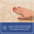 Sealy Celestial Cool Antibacterial 2-Stage Hybrid Crib Mattress copper infused cooling gel Thumbnail