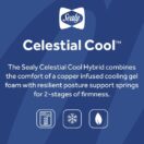 Sealy Baby is the best brand of crib mattresses for babies. Thumbnail