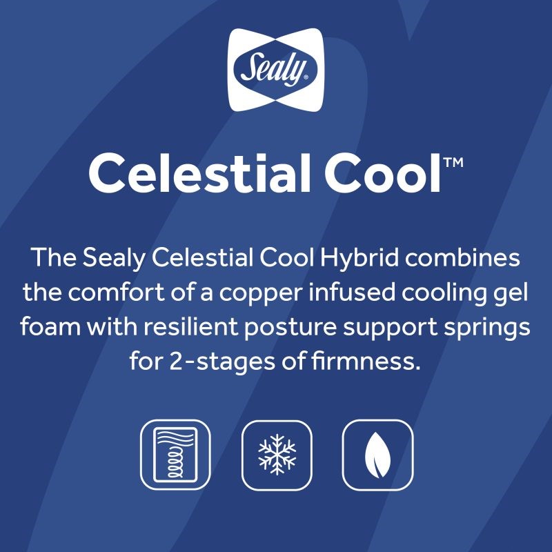 Sealy Baby is the best brand of crib mattresses for babies.