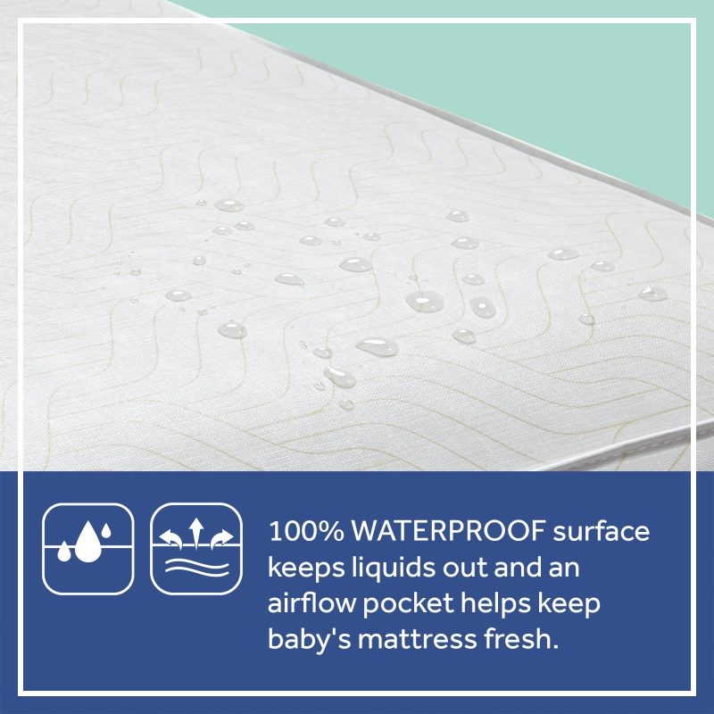 Sealy Celestial Cool Antibacterial 2-Stage Hybrid Crib Mattress 100% waterproof sealy baby crib mattress