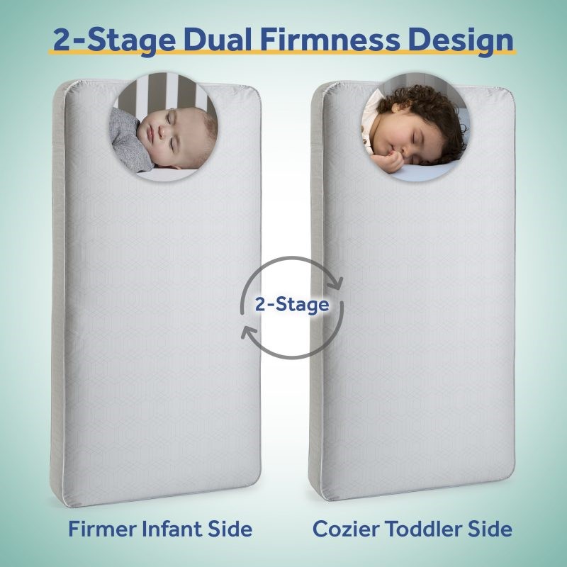Sealy Baby Prestige Sleep 2-Stage Antibacterial Crib Mattress 2-stage dual firmness firmer infant side softer toddler side airy cushioning flip design