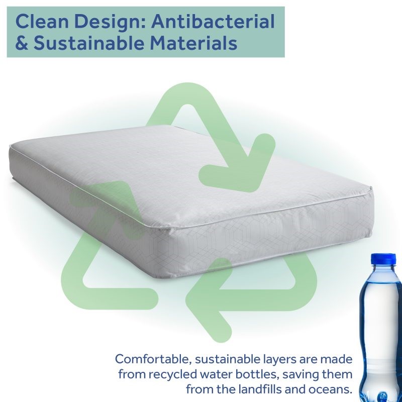 Sealy Baby Prestige Sleep 2-Stage Antibacterial Crib Mattress antibacterial Staph-Gard sustainable recycled ocean-bound water bottles airy cushioning durable yarns