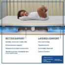 Sealy Baby Prestige Sleep 2-Stage Antibacterial Crib Mattress EverEdge Advanced System full steel perimeter strength pillars four corners two sides lasting shape support Thumbnail