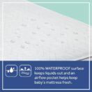 Sealy Baby Prestige Sleep 2-Stage Antibacterial Crib Mattress 100% waterproof easy clean cover wipes clean damp cloth waterproof seams Thumbnail
