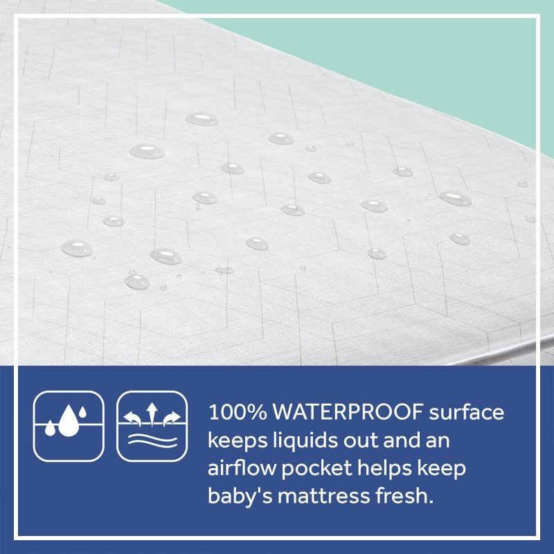 Sealy Baby Prestige Sleep 2-Stage Antibacterial Crib Mattress 100% waterproof easy clean cover wipes clean damp cloth waterproof seams