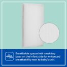 Sealy Airial All-2-Fresh 2-Stage Crib Mattress breathable spacer knit mesh top for enhanced breathability Thumbnail