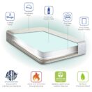 Sealy Airial All-2-Fresh 2-Stage Crib Mattress breathable mesh, sustainable, airy fiber, snug fitting Thumbnail