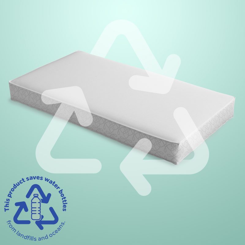 Sealy Airial All-2-Fresh 2-Stage Crib Mattress recycled material