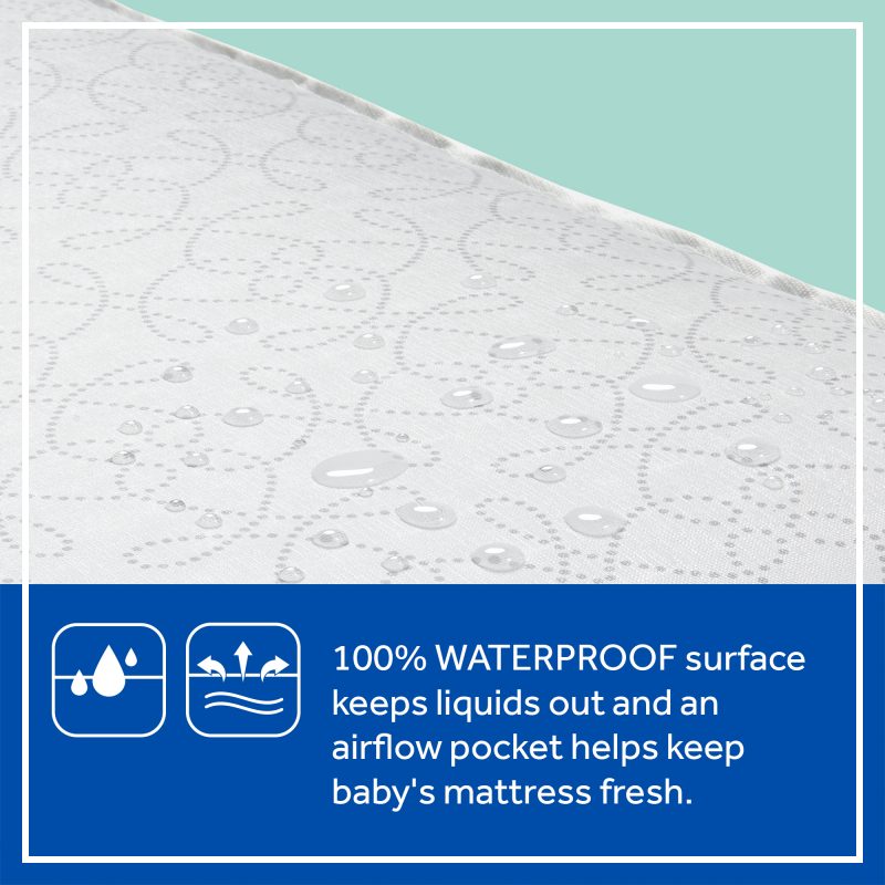 Sealy Airial All-2-Fresh 2-Stage Crib Mattress waterproof cover