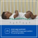 Sealy Airial All-2-Fresh 2-Stage Crib Mattress posture support for baby Thumbnail
