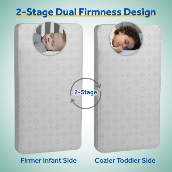 Sealy Posture Haven 2-Stage Crib Mattress