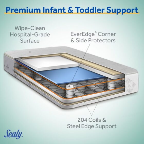レッスンエンジェルス2 Sealy Posture Haven 2-Stage Crib Mattress