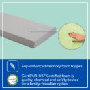 Sealy Butterfly 2-Stage Antibacterial Ultra Firm Crib Mattress soy-enhanced memory foam topper Thumbnail