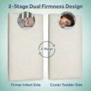 Sealy Butterfly 2-Stage Crib Mattress 2-stage design Thumbnail