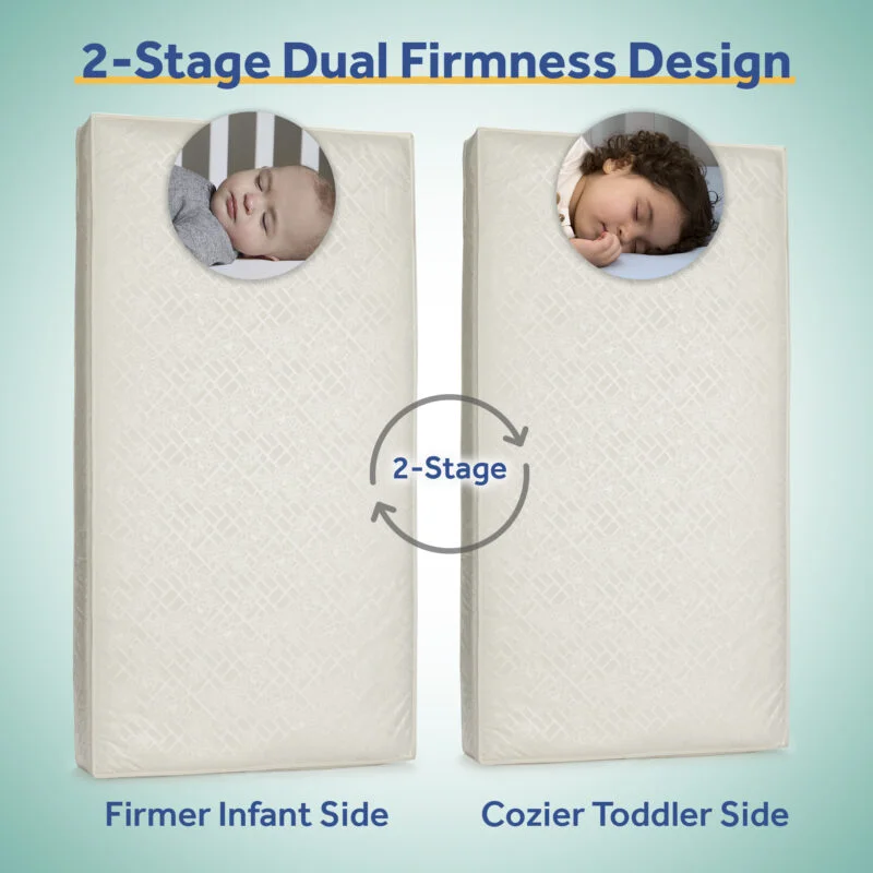 Sealy Butterfly 2-Stage Crib Mattress 2-stage design