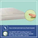 Sealy Butterfly 2-Stage Crib Mattress soy foam topper Thumbnail