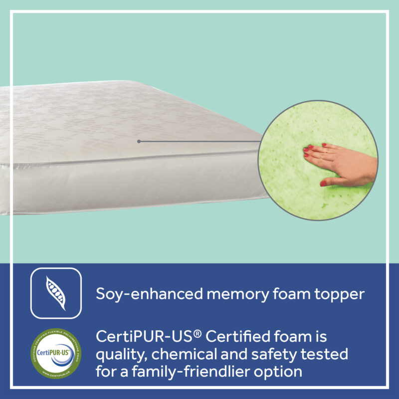 Sealy Butterfly 2-Stage Crib Mattress soy foam topper
