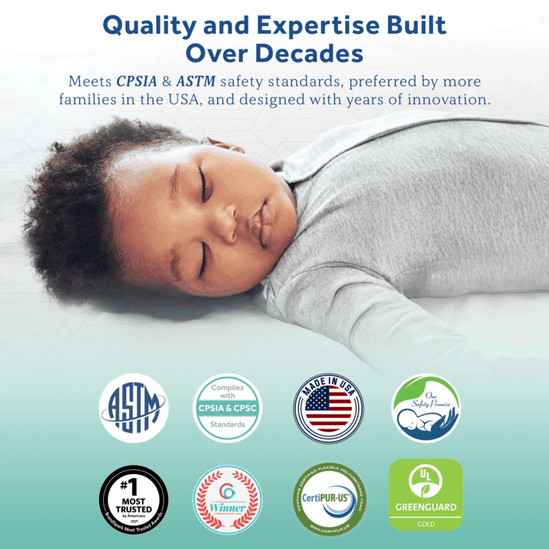 Sealy Butterfly 2-Stage Crib Mattress certifications