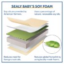 Sealy Butterfly 2-Stage Breathable Knit Crib Mattress soybean memory foam toddler side natural soy oils American farmers non-toxic comfortable cozy Thumbnail