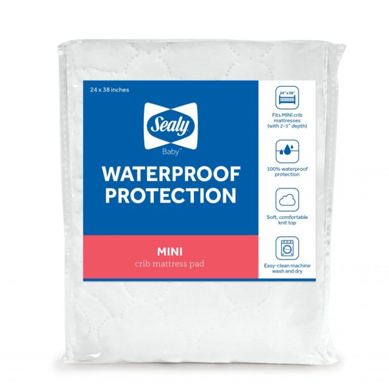 Sealy Waterproof Protection Package