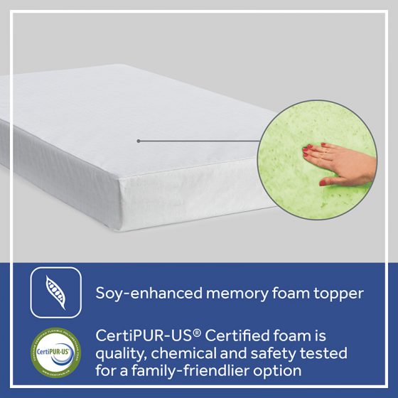 Sealy Butterfly Antibacterial Ultra Firm Crib Mattress | Sealy