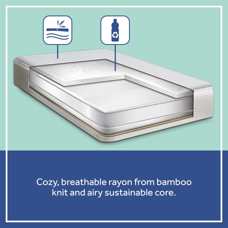 Sealy Cozy Brilliance 2-Stage Crib Mattress cozy, breathable rayon from bamboo knit and airy sustainable core