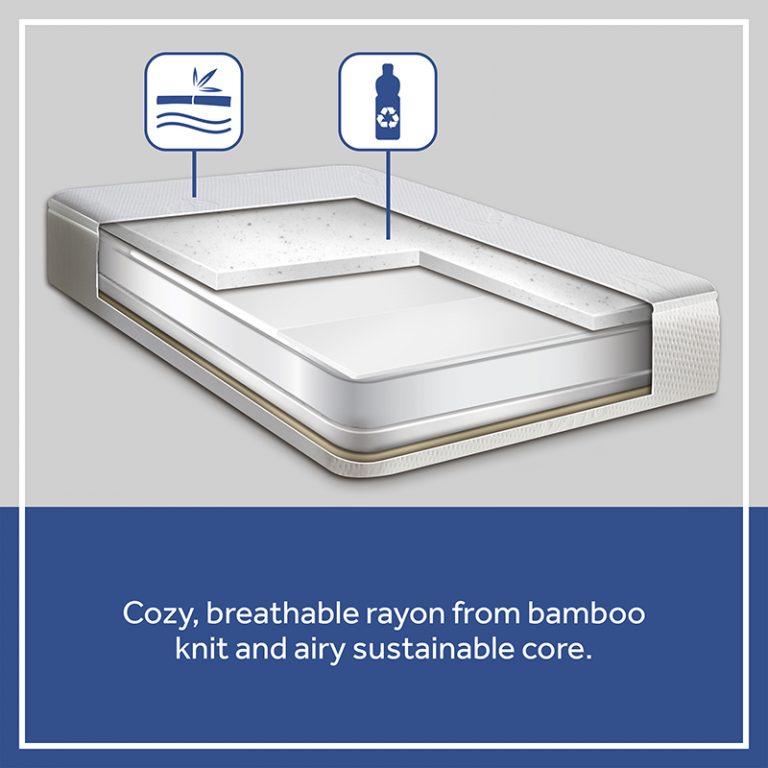 Sealy Cozy Brilliance | Breathable Crib Mattress | Sealy Baby