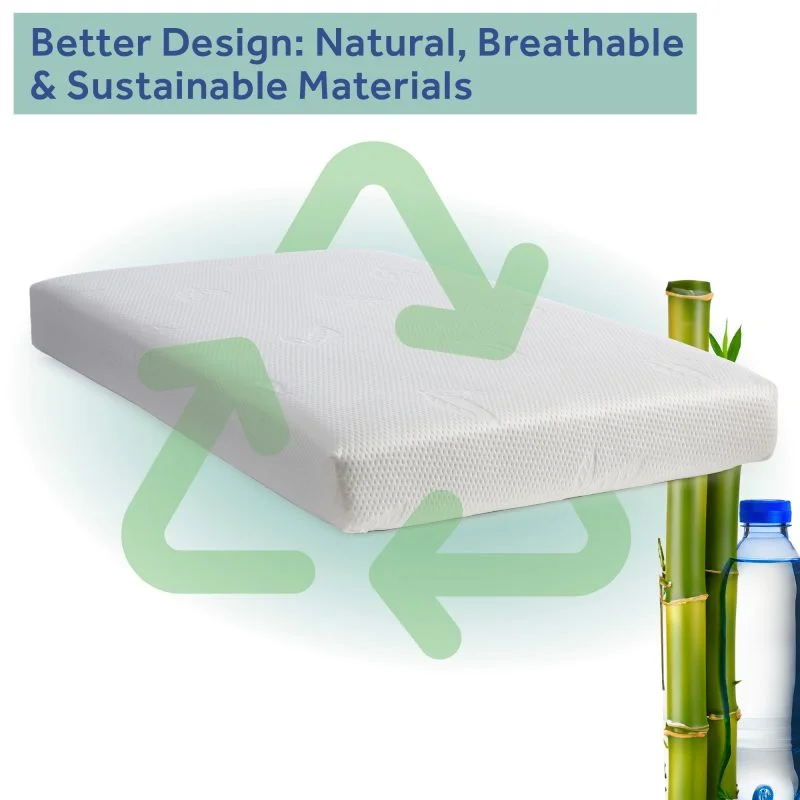 Sealy Cozy Brilliance 2-Stage Crib Mattress sustainable baby mattress design