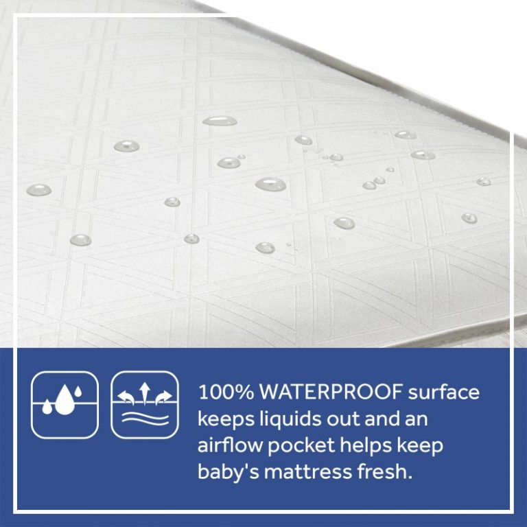 Sealy Orion Antibacterial Crib Mattress | Baby Mattress | Sealy