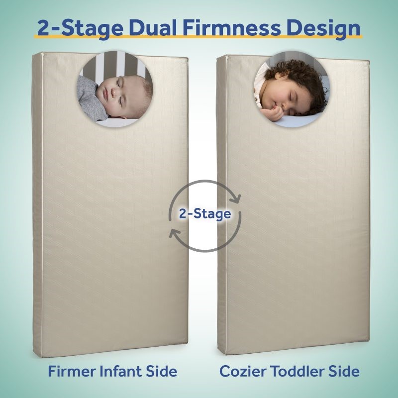 Sealy Orion Antibacterial 2-Stage Crib Mattress 2-stage dual firmness design