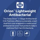 Sealy Baby is the best brand of crib mattresses for babies. Thumbnail