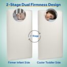 2-stage dual firmness design. Crib mattress with baby and toddler on separate mattresses Thumbnail