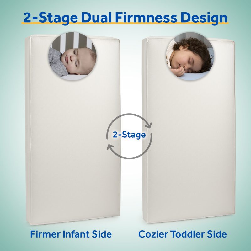 2-stage dual firmness design. Crib mattress with baby and toddler on separate mattresses