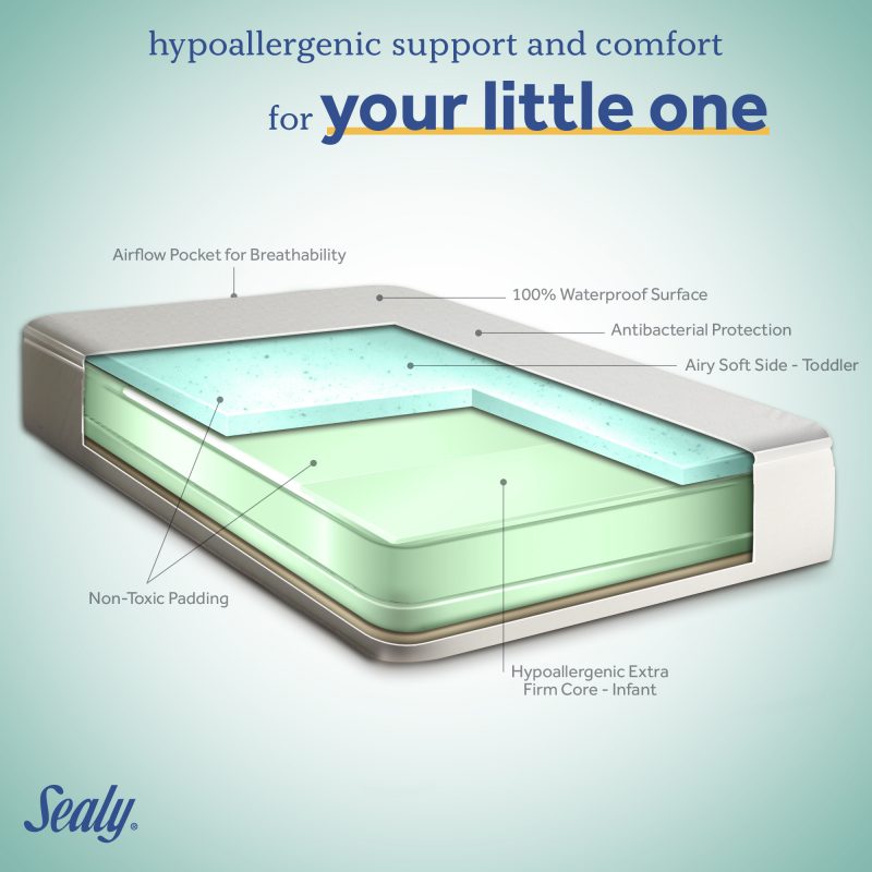 Hypoallergenic support and comfort for your little one