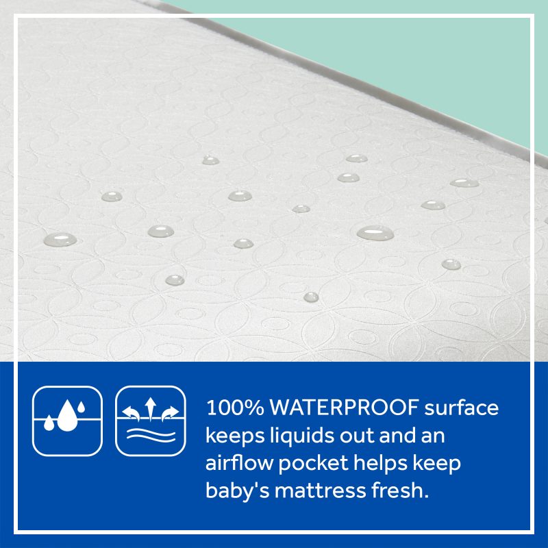 100% waterproof surface that keeps liquids out and airflow pocket to keep baby's mattress fresh