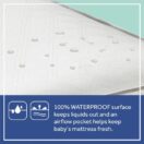 Sealy Orion Antibacterial 2-Stage Crib Mattress 100% waterproof sealy baby crib mattress Thumbnail