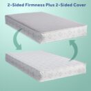 2-sided firmness for infants & toddlers Thumbnail