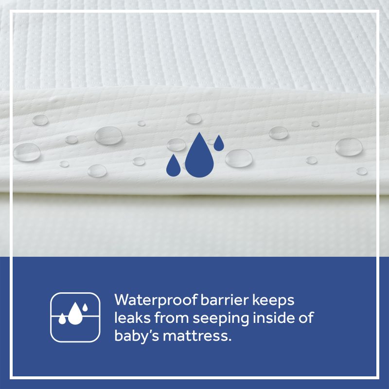Sealy Refresh 2-Stage Crib Mattress waterproof cover