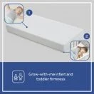 Sealy Refresh 2-Stage Crib Mattress 2-stage design Thumbnail