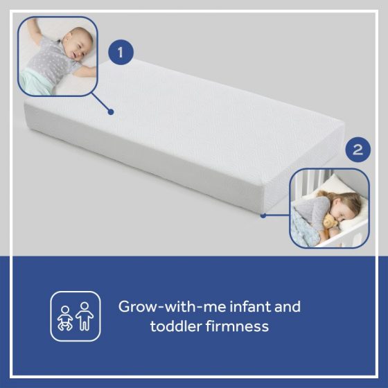 Sealy OmniPedic Refresh| Breathable Crib Mattress | Sealy Baby