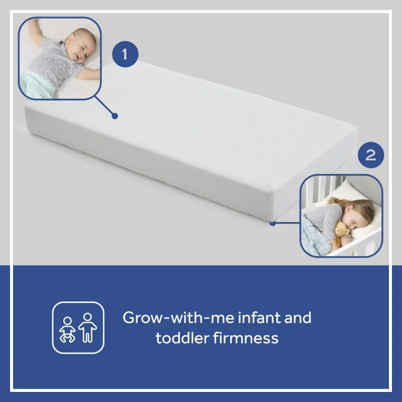 Sealy Refresh 2-Stage Crib Mattress 2-stage design