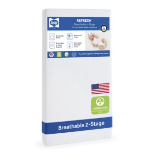 Sealy Refresh 2-Stage Crib Mattress