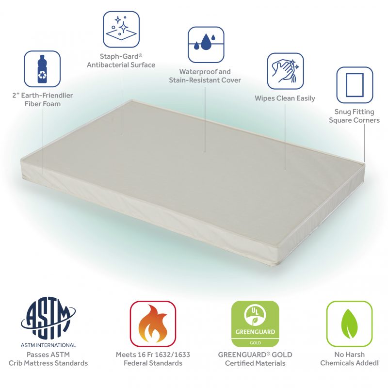 Sealy Antibacterial Mini Crib Mattress - Beige Image 4