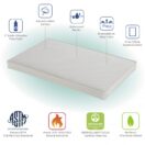 Certifications for mini crib mattress Thumbnail